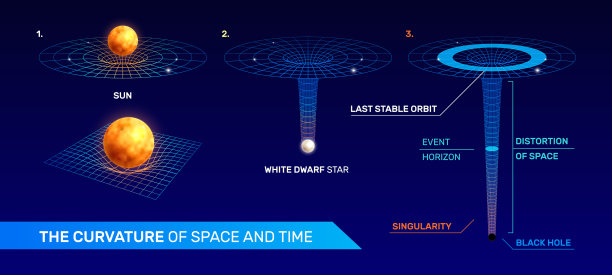 三维形状图标集图片下载