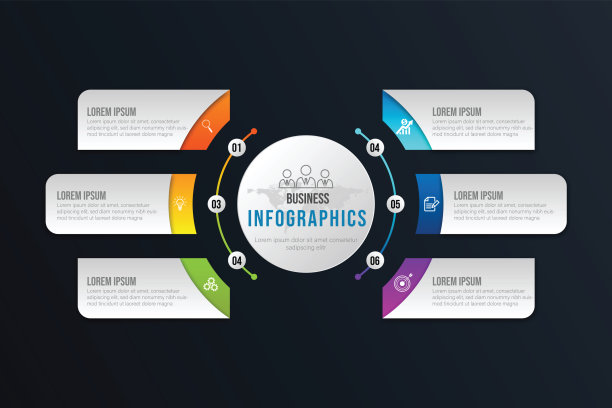业务信息图圆形六个选项，表示过程或步骤。可以用于演示文稿，工作流布局，横幅和网页设计。业务概念与6个选项，步骤，部分。图片下载