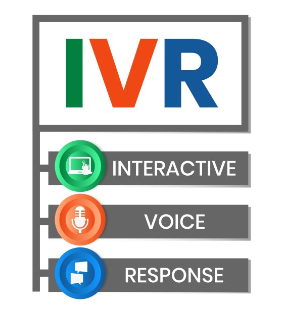 交互式语音应答图片下载