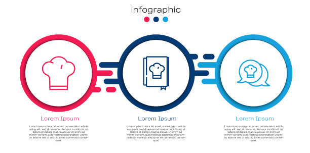 集行厨师帽，烹饪书和在讲话泡泡。业务信息图模板。向量图片下载