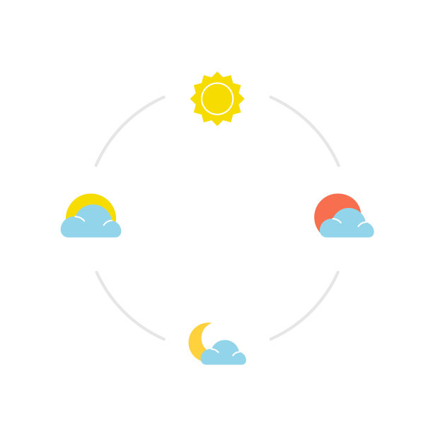 昼夜圆图标矢量设计。图片下载
