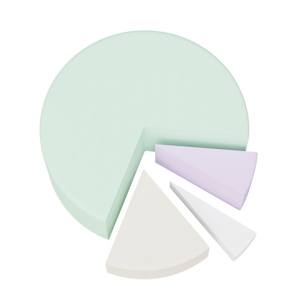 简单的图表饼与分离的部分，业务统计，3d渲染。财务、报告图表用淡色隔离图片下载