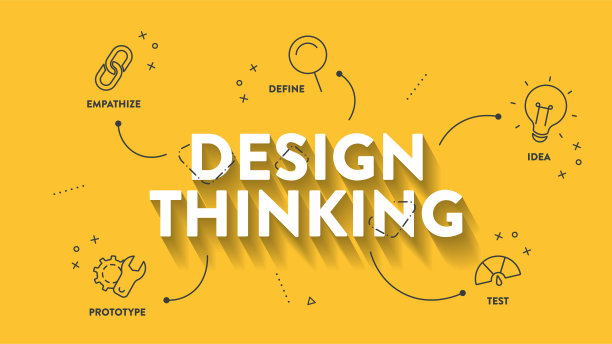 设计思维过程图表信息图表横幅模板与人的头和圆时间轴图标，具有共情，定义，构思，原型和测试。开发创新技术概念。图片下载