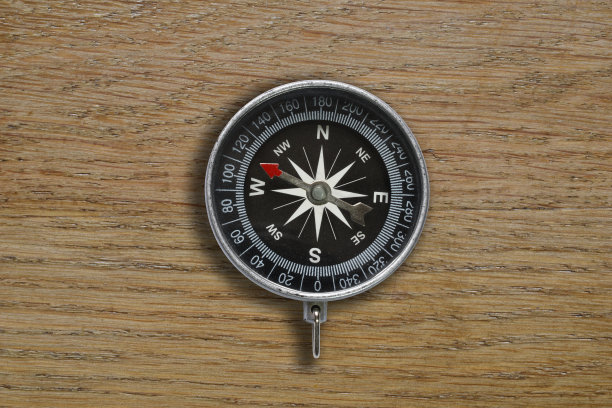 旧的指南针图片下载