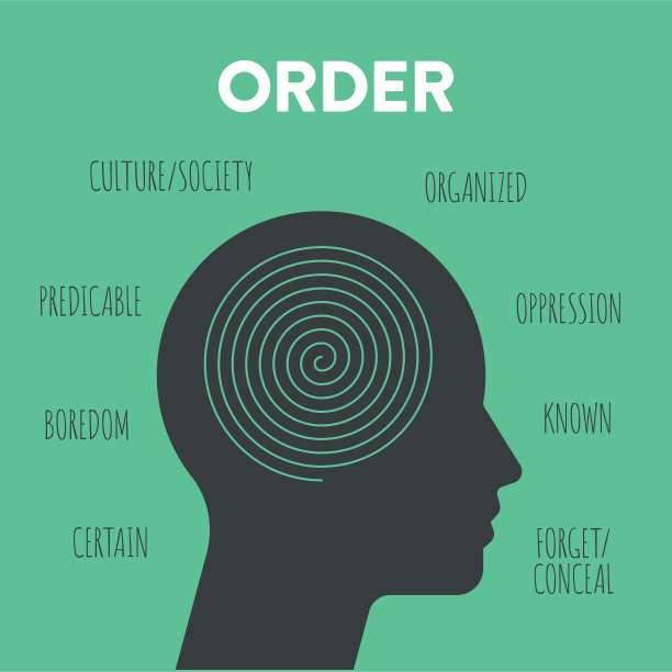 左脑与右脑优势信息图表模板。人脑如何工作的理论。有创造力的人用右脑，而善于分析的人用左脑。可视幻灯片演示向量图片下载