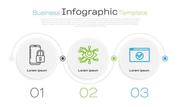 设置线智能手机与关闭挂锁，眼睛扫描和安全您的网站与HTTPS, SSL。业务信息图模板。向量图片下载