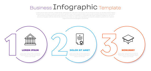 设置线法院大楼，证书模板和毕业帽。业务信息图模板。向量图片下载