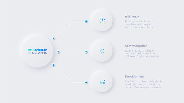 新形态信息图流程图设计模板。业务数据可视化3个选项图片下载