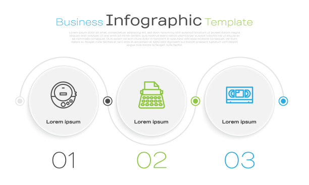 套装音乐CD播放机，复古打字机和VHS盒式录像带。业务信息图模板。向量图片下载