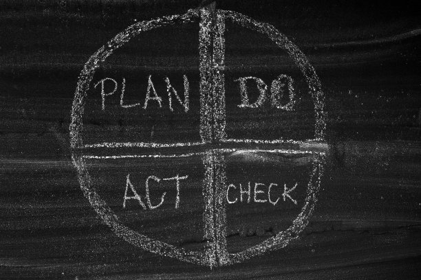 计划检查法案图片下载