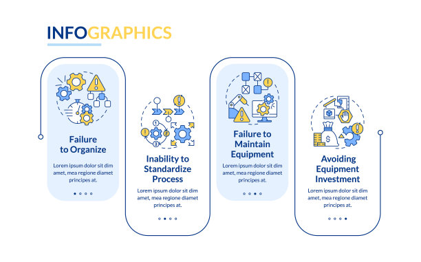SMED实现中的风险矩形信息图模板图片下载