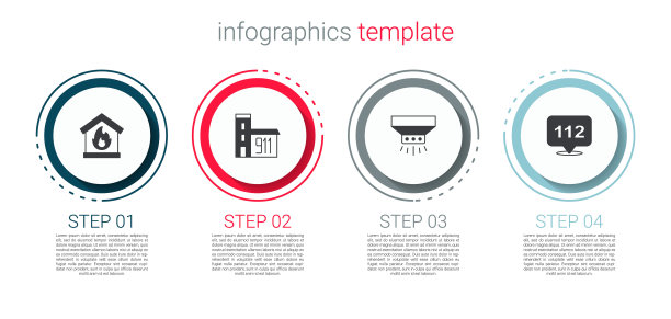 在着火的房屋、建筑物、消防站、自动喷水灭火系统和紧急呼叫中纵火。业务信息图模板。向量图片下载
