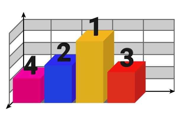 矢量圆信息图。业务图表，箭头图，启动演示，图表。图片下载