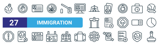 27个移民主题细线描边网页图标：公民身份、禁止标志、身份证等图片下载