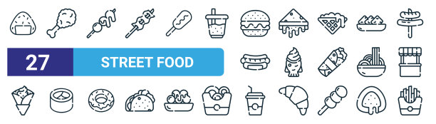 一套27轮廓网络街头食物图标，如饭团，炸鸡，肉丸，三明治，太烧，寿司，咖啡，法国火矢量细线图标的网页设计，移动应用程序。图片下载
