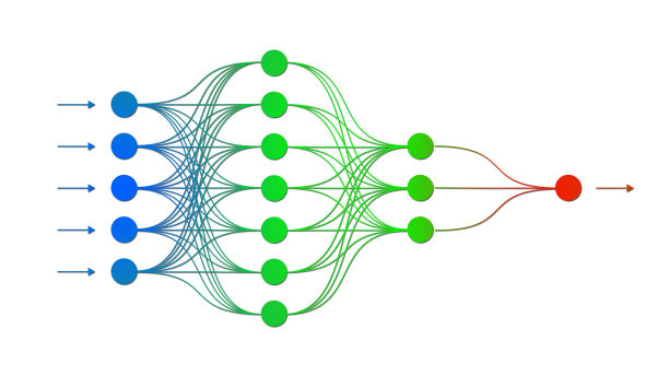 神经网络-机器学习的未来概念图片下载