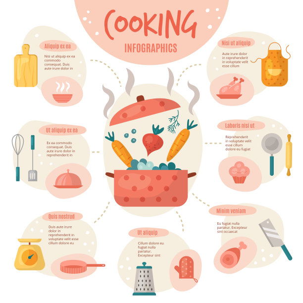 烹饪信息图表。厨房或餐厅准备食物信息的标语牌与地方文字最近矢量图片集图片下载