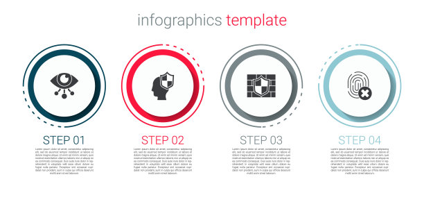 设置眼睛扫描，头部与盾，盾砖墙和取消指纹。业务信息图模板。向量图片下载