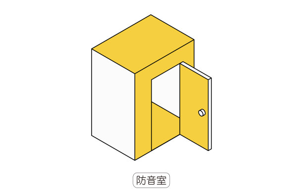 出租物业隔音室降噪图解指南图片下载