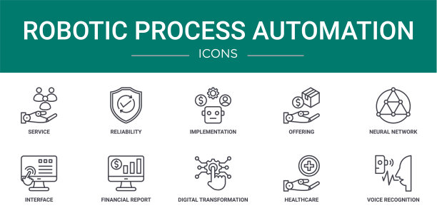 10个概要web机器人流程自动化图标，如服务，可靠性，实施，提供，神经网络，接口，财务报告矢量图标，报告，演示，图片下载