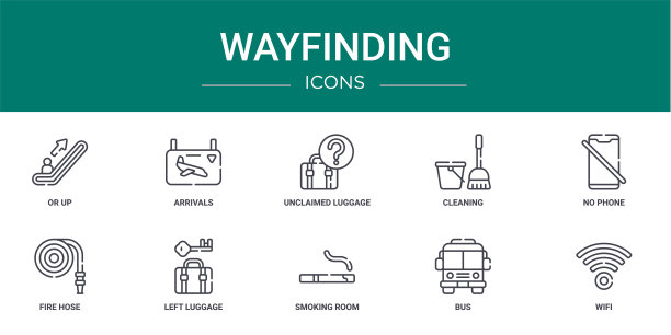 10个大纲网络寻路图标，如或上升，到达，无人认领的行李，清洁，没有电话，消防软管，遗留行李矢量图标的报告，演示，图表，网页设计，移动应用程序图片下载
