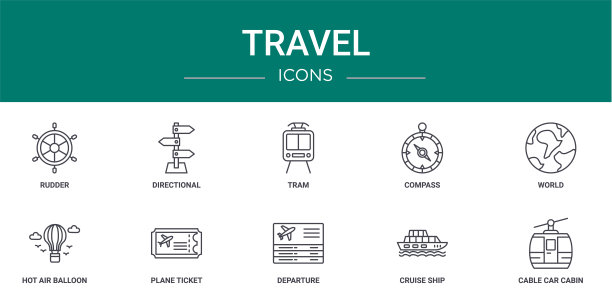 10个大纲网络旅行图标，如方向舵，方向，有轨电车，指南针，世界，热气球，机票矢量图标的报告，演示，图表，网页设计，移动应用程序图片下载