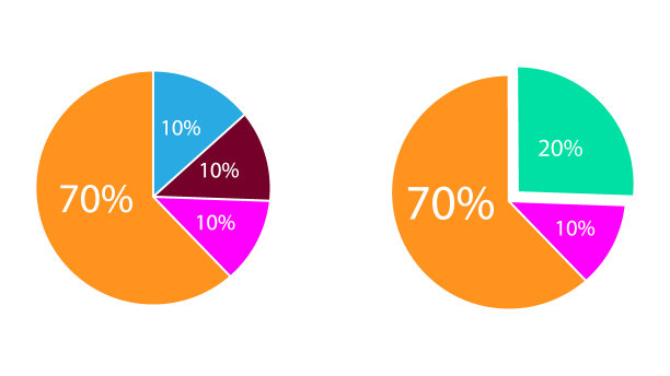 业务图表的文件和报告渐变颜色平面圆图标在白色背景图片下载