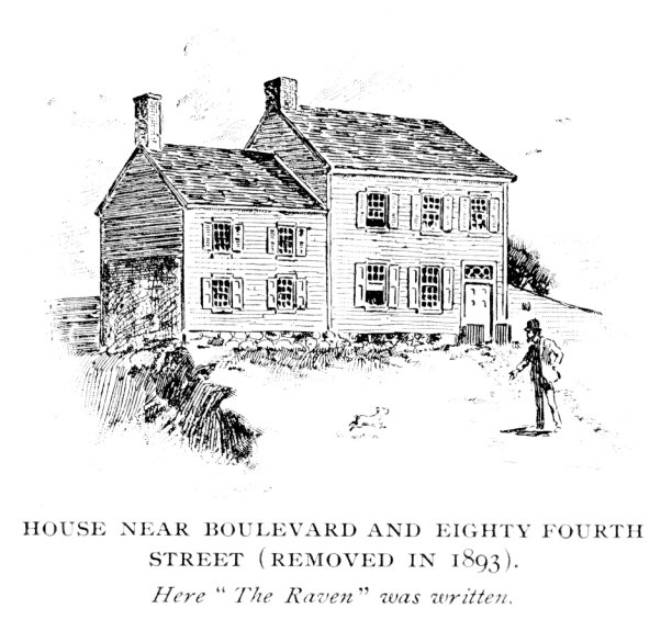 埃德加·爱伦·坡的纽约住宅，他在那里写了乌鸦，美国纽约图片下载