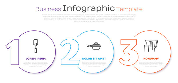 设置直线抹刀，煎锅和量杯。业务信息图模板。向量图片下载