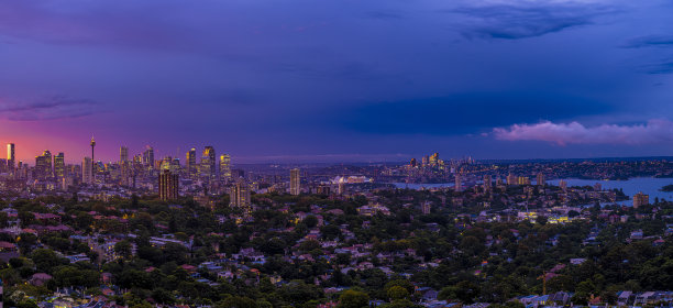 全景悉尼城市风景摄影图片下载