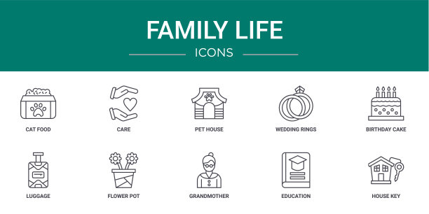 10个大纲网络家庭生活图标，如猫食，护理，宠物屋，结婚戒指，生日蛋糕，行李，花盆矢量图标报告，演示，图表，网页设计，移动应用程序图片下载