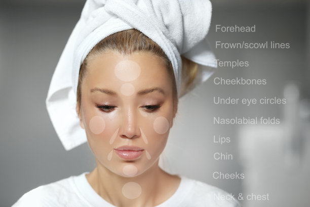 皮肤填充治疗。特定部位注射玻尿酸。正确的皱纹图片下载