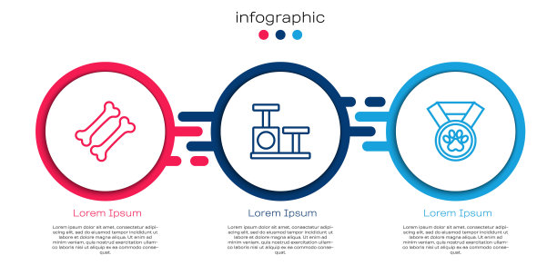 设置线狗骨，猫抓杆与玩具和宠物奖励标志。业务信息图模板。向量图片下载