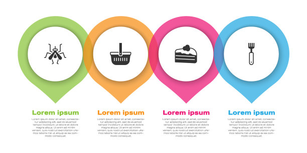 放蚊子野餐篮，一块蛋糕和图片下载