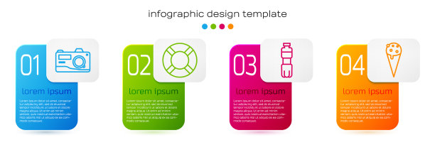 集线摄影相机救生圈瓶水图片下载