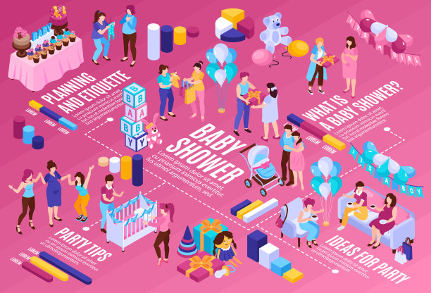 婴儿沐浴仪式流程图图片下载