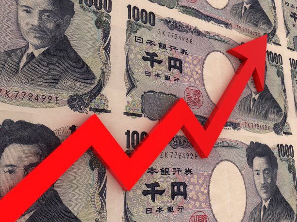 日元货币增长曲线图图片下载