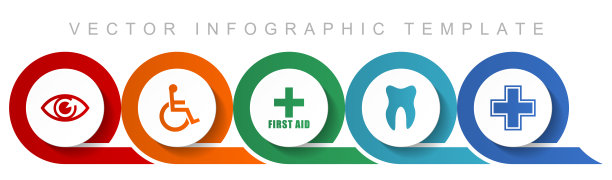 医院图标集，其他图标，如眼睛，轮椅，急救，牙医和十字架的网页设计和移动应用程序，平面设计信息图矢量模板在eps 10图片下载