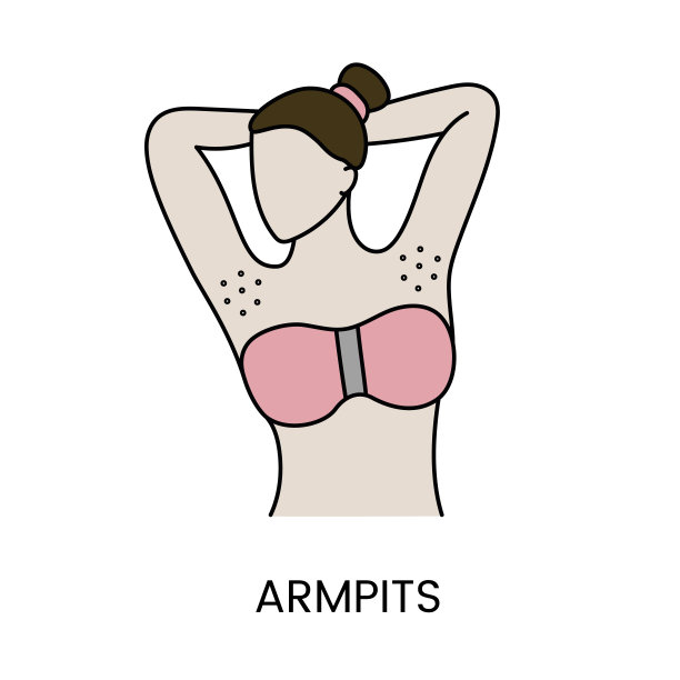 腋窝图标在矢量，说明脱毛服务在腋窝区域，年轻女子举起手臂图片下载