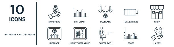 增加和减少轮廓图标集包括细线钱袋，减少，商店，高温，统计，快乐，增加图标的报告，演示，图表，网页设计图片下载