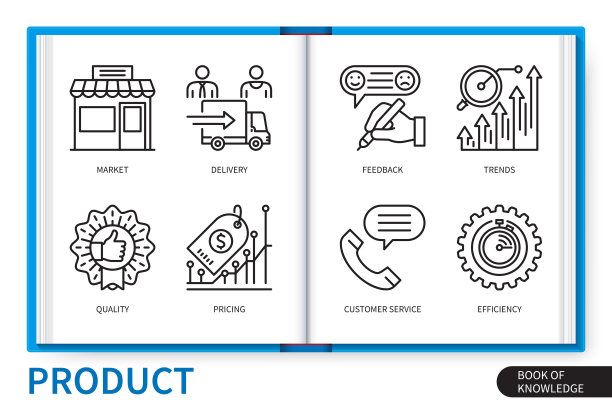 产品信息图线性图标集合图片下载