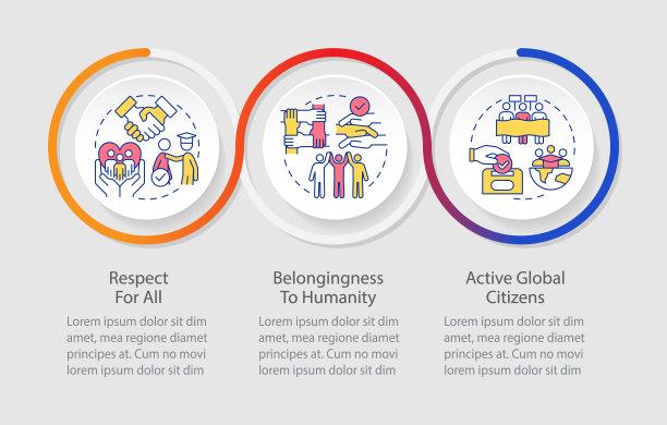 GCED目标循环信息图模板图片下载