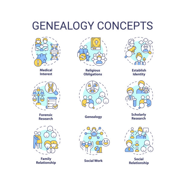 家谱研究动机蓝色矩形信息图模板图片下载