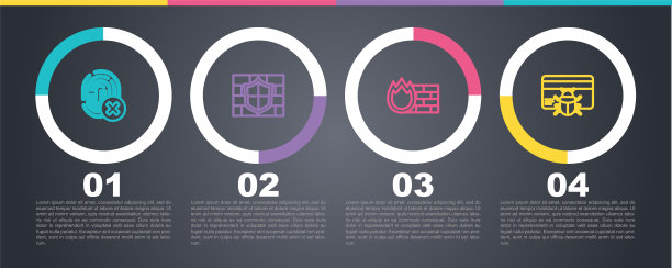 设置线取消指纹，盾牌与砖墙，防火墙，安全和系统漏洞信用卡。业务信息图模板。向量图片下载