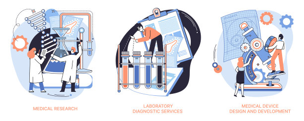 医学研究。实验室诊断服务，医疗器械设计开发场景集隐喻图片下载