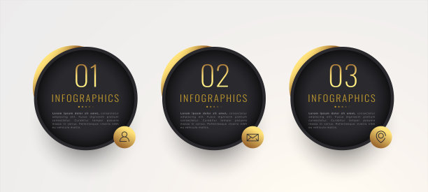 三步业务信息图黄金模板与数据工作流图片下载