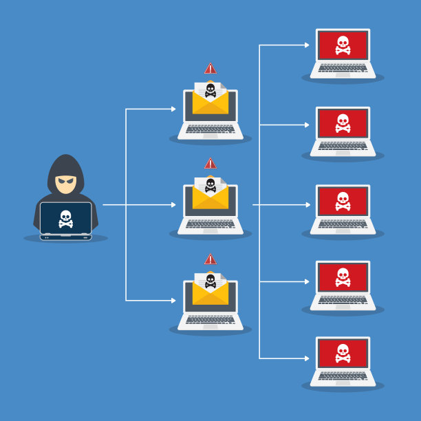 僵尸网络的概念。机器人网络恶意软件攻击。矢量图图片下载