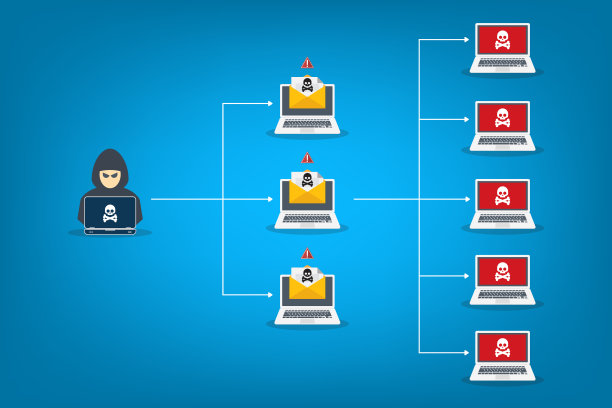 僵尸网络的概念。机器人网络恶意软件攻击。矢量图图片下载