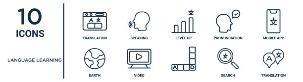 语言学习大纲图标集包括细线翻译，升级，移动应用程序，视频，搜索，翻译，地球图标报告，演示，图表，网页设计图片下载
