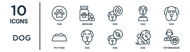 狗轮廓图标集包括细线爪，狗，狗，兽医，宠物食品图标的报告，演示，图表，网页设计图片下载
